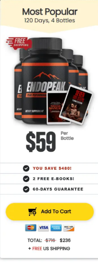 EndoPeak most popular package with discount promotion